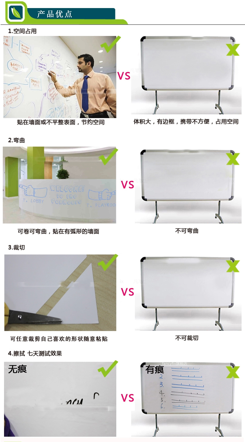 
                                        防水直接贴可移除黑板贴儿童房书房涂鸦墙壁贴纸可反复擦写自粘白板贴 白板 0.45*2m                