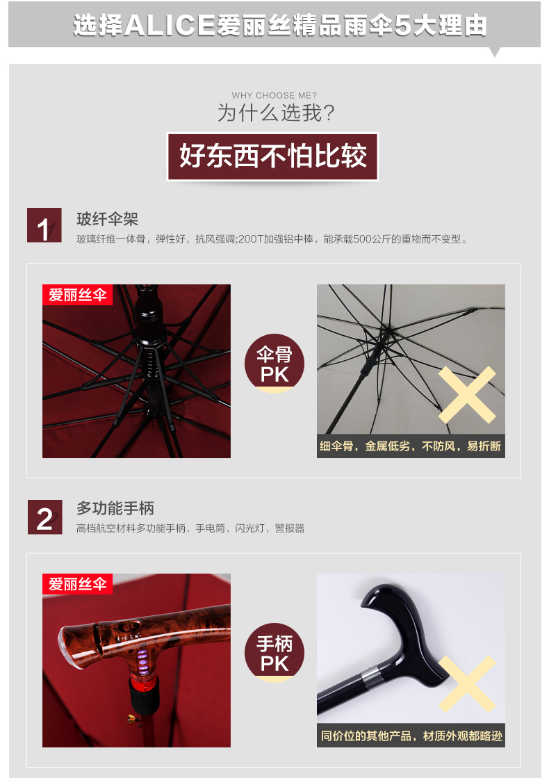 爱丽思遮阳伞中老年拐杖伞多功能晴雨伞手电筒收音机警示灯太阳伞 GZ585 灰色
