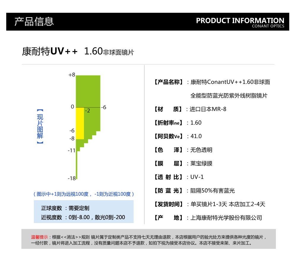 康耐特conant全能型uv 1.