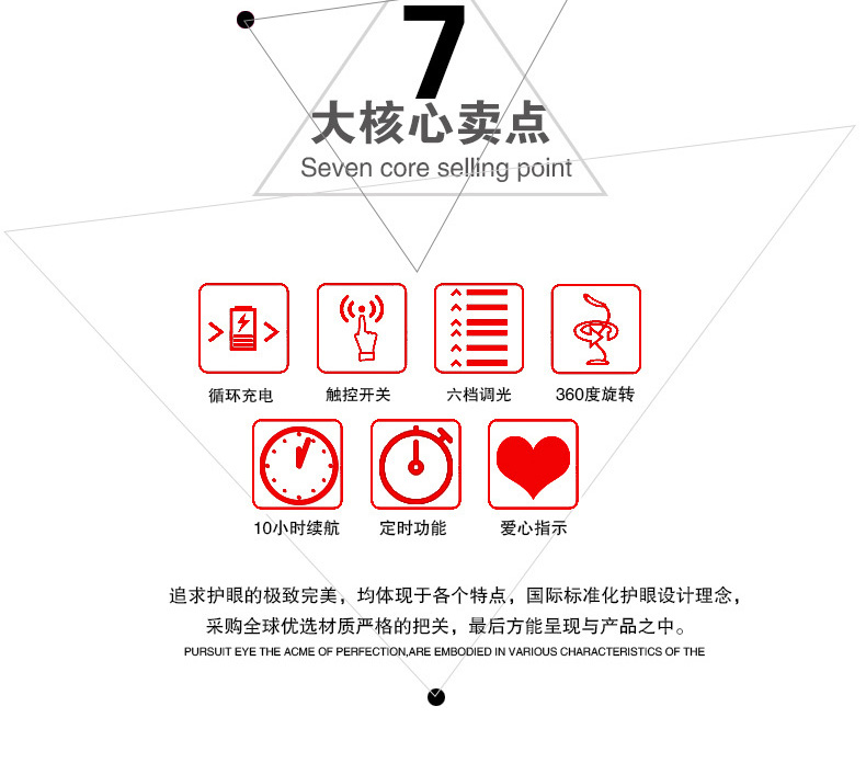 MDZG LED台灯卧室床头护眼灯学生学习工作书房充电台灯 USB台灯小台灯 白色