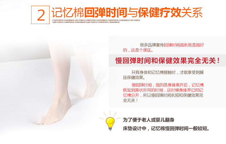 Sleep Science美国斯利普黑宝石竹炭记忆棉床垫 单双人床垫学生床垫床褥子护脊解压 150X200X5CM