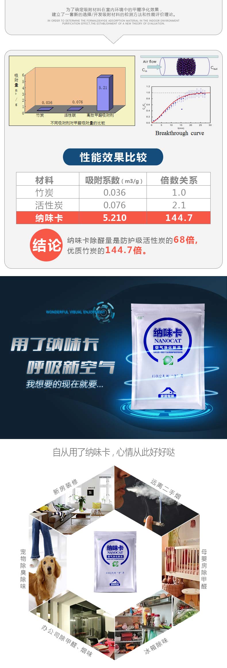 
                                        德宣纳味卡 装修除甲醛卡优于活性炭光触媒炭包 除甲醛除味剂144倍 俩袋搭配 套餐加送1袋请拍下方套餐                