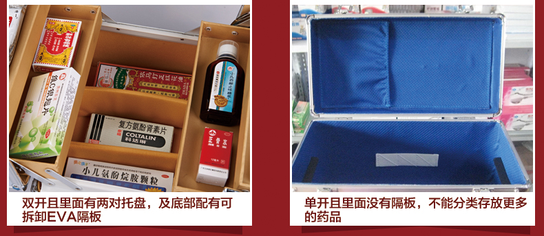 
                                        俊葳chanceway药箱 双开收纳箱 安全医药箱 保健箱大号/中号 大号医药箱 E5011-1                