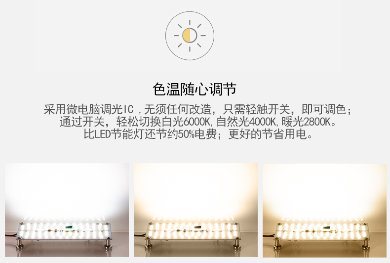 
                                                            莱维（lionway） LED吸顶灯改造灯板led灯板长条灯泡吸顶灯节能灯改造led灯板 10瓦/方形 正白                