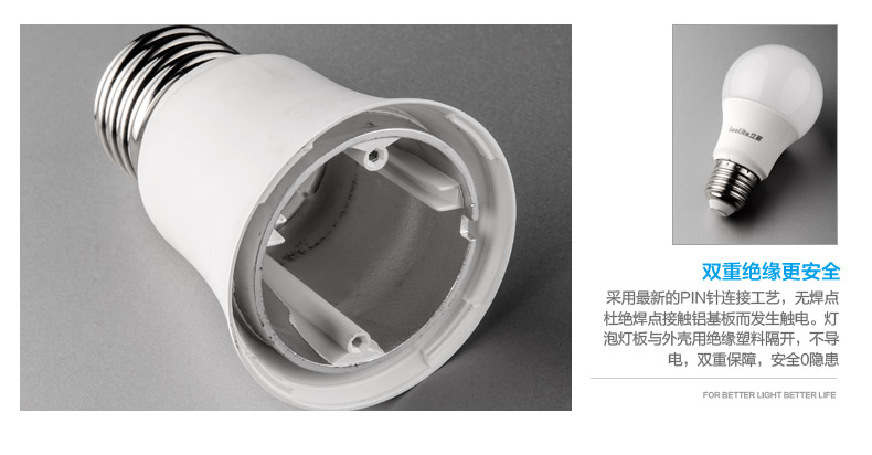 【买3免1】立莱 led灯泡 圆形e27大螺口led球泡节能灯（3000万个灯泡出口量） 1只装 3w暖黄光