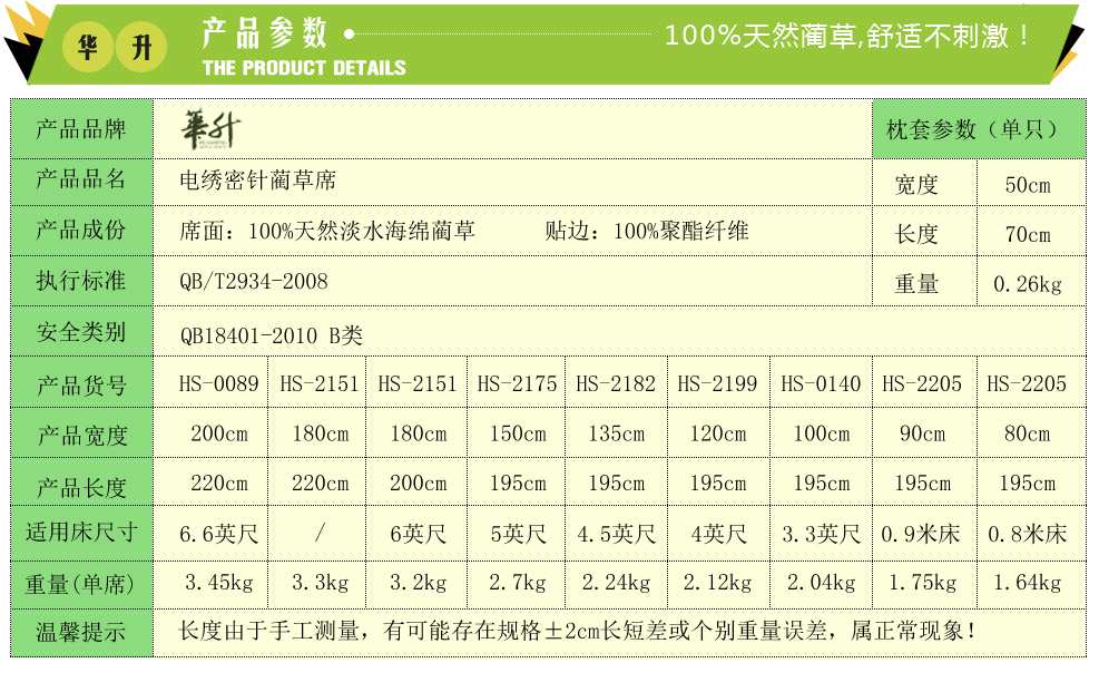 
                                        华升 草席凉席1.5米三件套1.8M双人床可折叠 尺码全 一席两枕套 150*195CM                