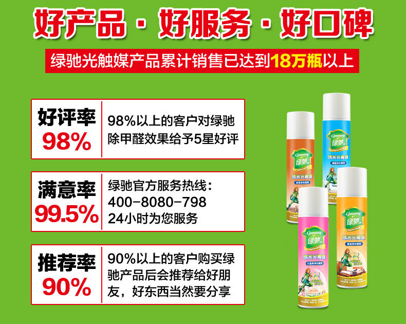 
                                        绿驰 纳米光触媒甲醛清除剂 新房装修家具去除甲醛苯氨喷剂 除油漆味异味 家具专用光触媒                