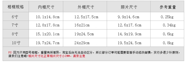图慕相框摆台 7寸6寸 10寸8寸影楼生活照水晶相框欧式婚纱照珍珠创意 天使树脂相框 7寸