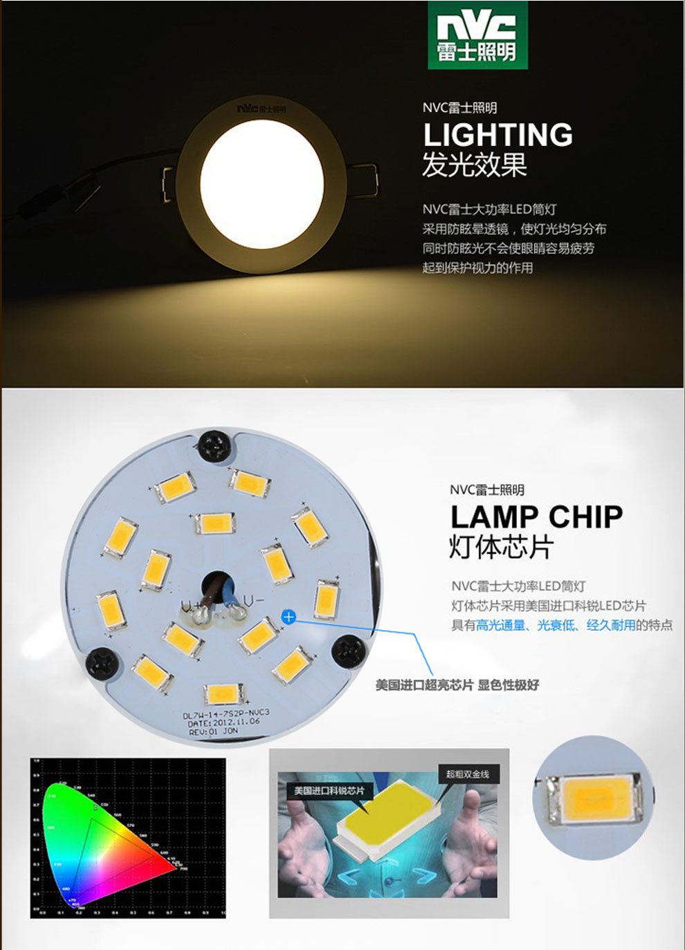 雷士照明NVC LED筒灯射灯 一体化防雾护眼天花灯具 过道客厅吊顶灯 13系列 4W开孔65白光LED133