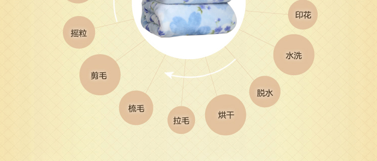 merrylife 毛毯双层毯子法兰绒毯加厚仿拉舍尔绒毯盖毯被子超柔秋冬毯 条纹花 140X200cm
