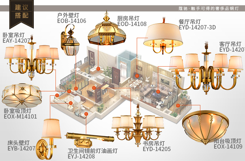 鹰皇蔻驰 欧式led壁灯全铜 美式 卧室床头 高档客厅门厅过道灯 装饰灯 单头壁灯