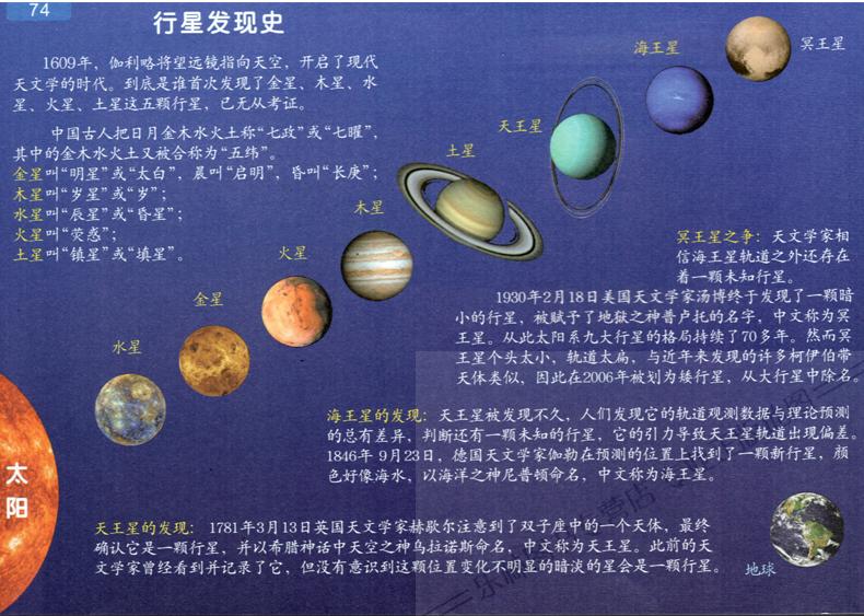 涵盖地月太阳银河宇宙系 天文学 天文观测 星表星图等 天文示意图》