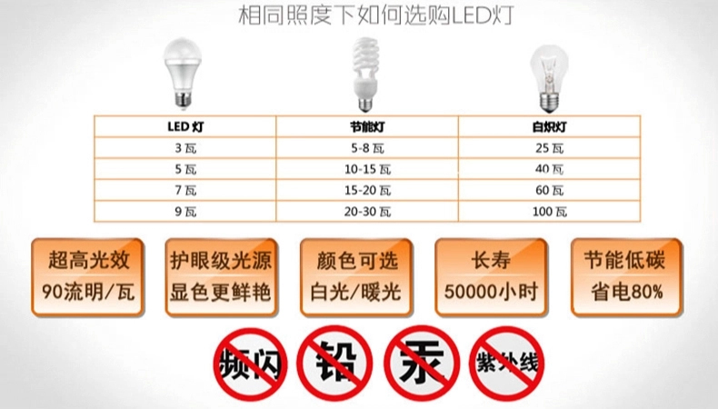 莱维 LED灯泡 球泡灯U型节能灯泡2U 4U e27螺口灯座5W12W7W白光家用 18W/E27/白光 白光