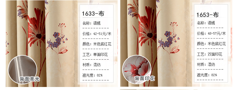 
                                        魔方 定制飘窗帘遮光布料韩式田园客厅清新成品卧室窗纱*语嫣 语嫣-浅绿底粉花布 定制挂钩1米宽专拍                