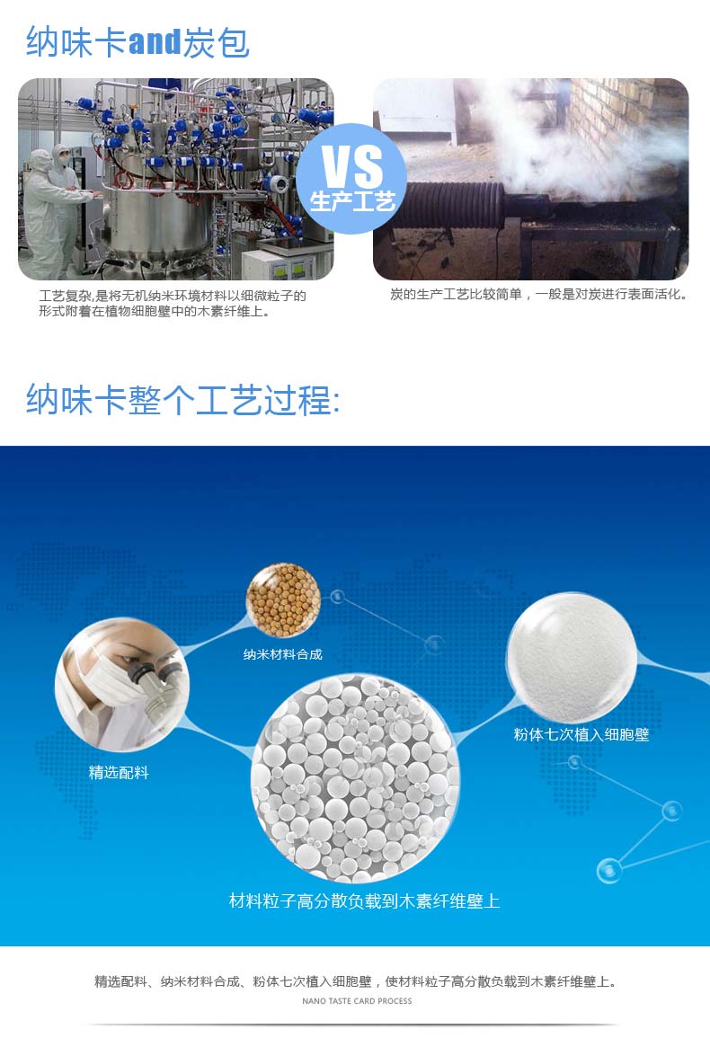 
                                        德宣纳味卡 装修除甲醛卡优于活性炭光触媒炭包 除甲醛除味剂144倍 俩袋搭配 套餐加送1袋请拍下方套餐                