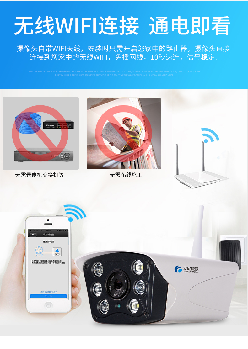 安尼威尔(aneywell) 智能无线wifi手机远程家用监控器