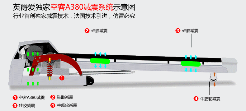 英爵爱522s跑步机 迷你电动可折叠跑步机 家用静音健身器材多功能 3.