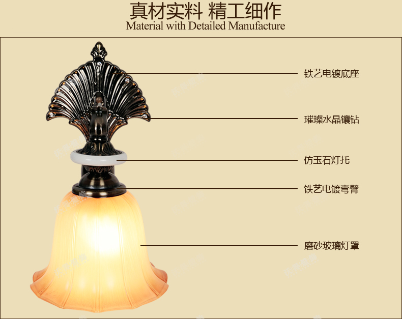
                                        沃得欧式壁灯具 客厅背景墙卧室床头灯现代简约田园仿复古铜色楼梯阳台过道灯单头010 单头 送LED                
