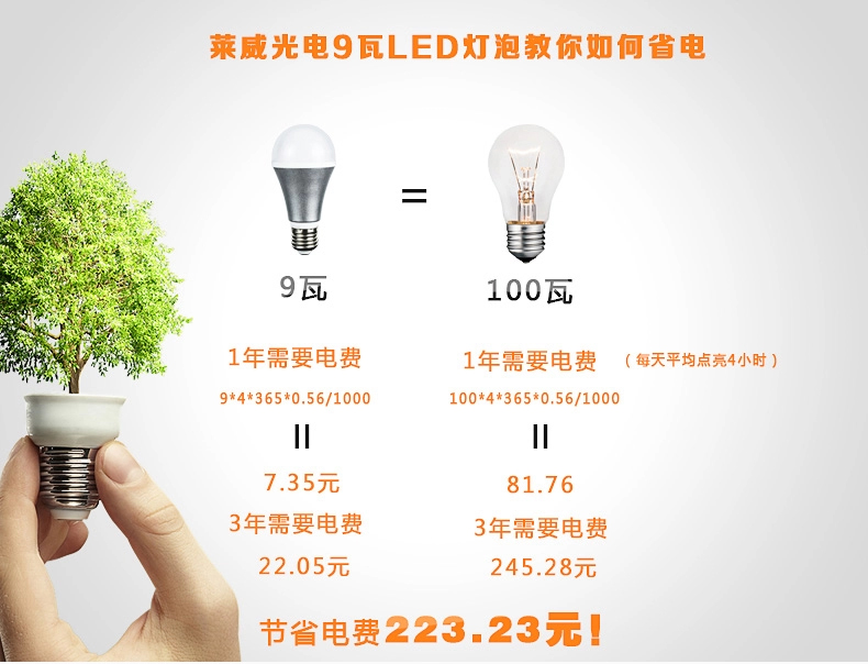 莱维 LED灯泡 球泡灯U型节能灯泡2U 4U e27螺口灯座5W12W7W白光家用 18W/E27/白光 白光