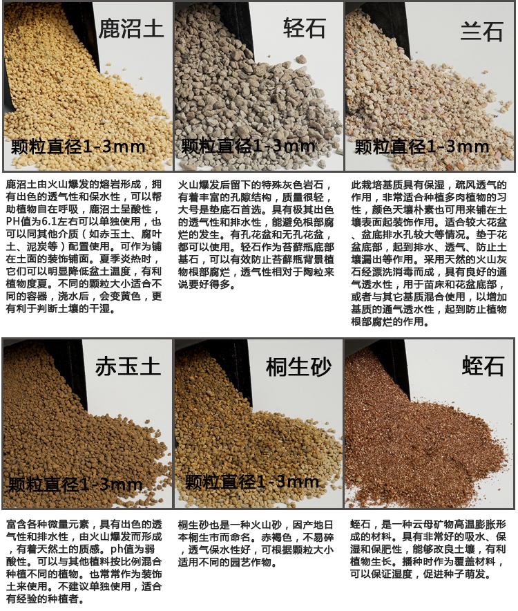 斗途园艺 多肉植物介质 营养土/椰砖/赤玉土/鹿沼土/兰石/陶粒/稻壳碳