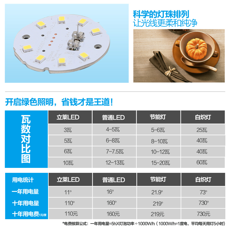 【买3免1】立莱 led灯泡 圆形e27大螺口led球泡节能灯（3000万个灯泡出口量） 1只装 3w暖黄光