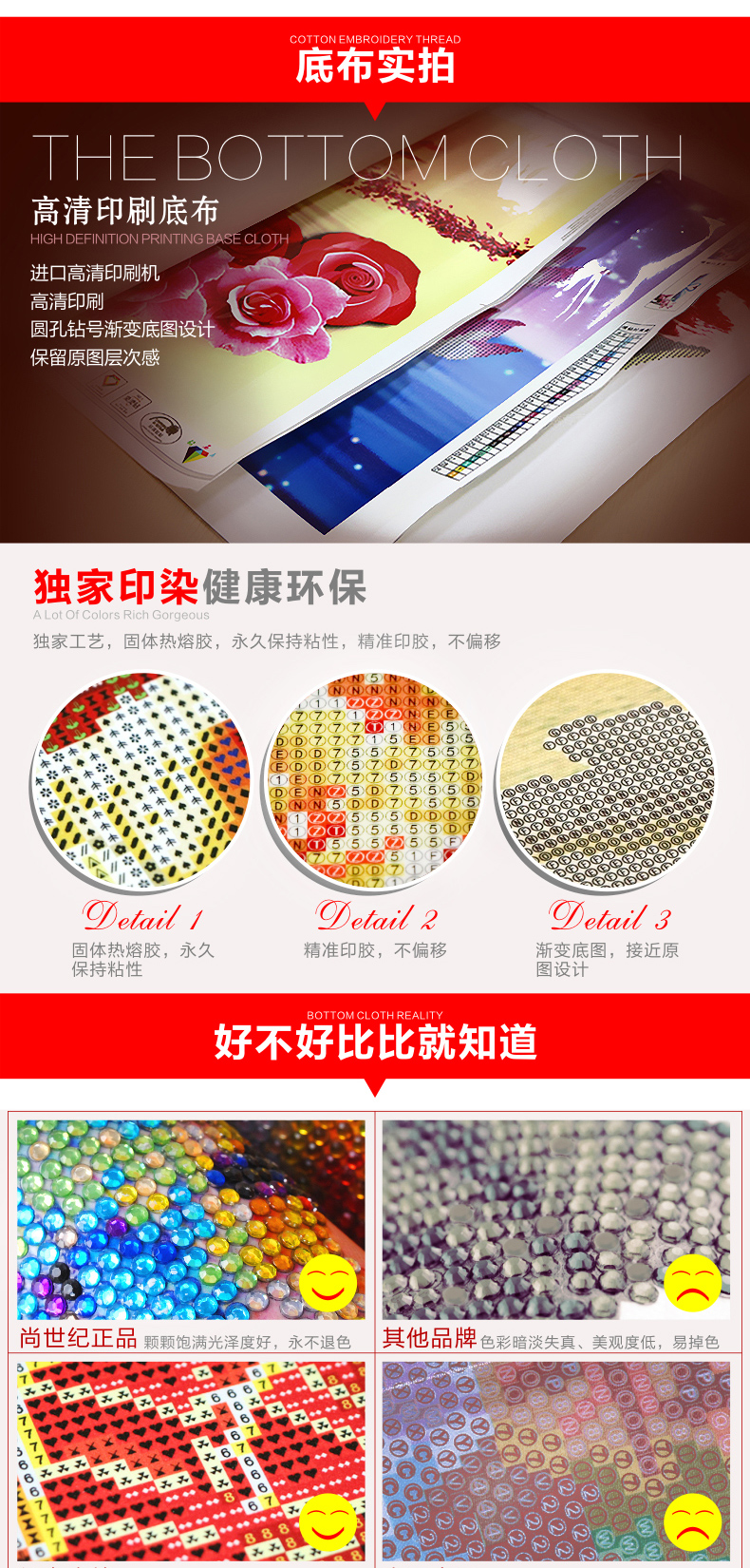 
                                        尚世纪十字绣3D客厅大画印花 5D钻石画满钻圆钻钻石绣卧室花开富贵金孔雀 棉线版非满绣140*54cm                