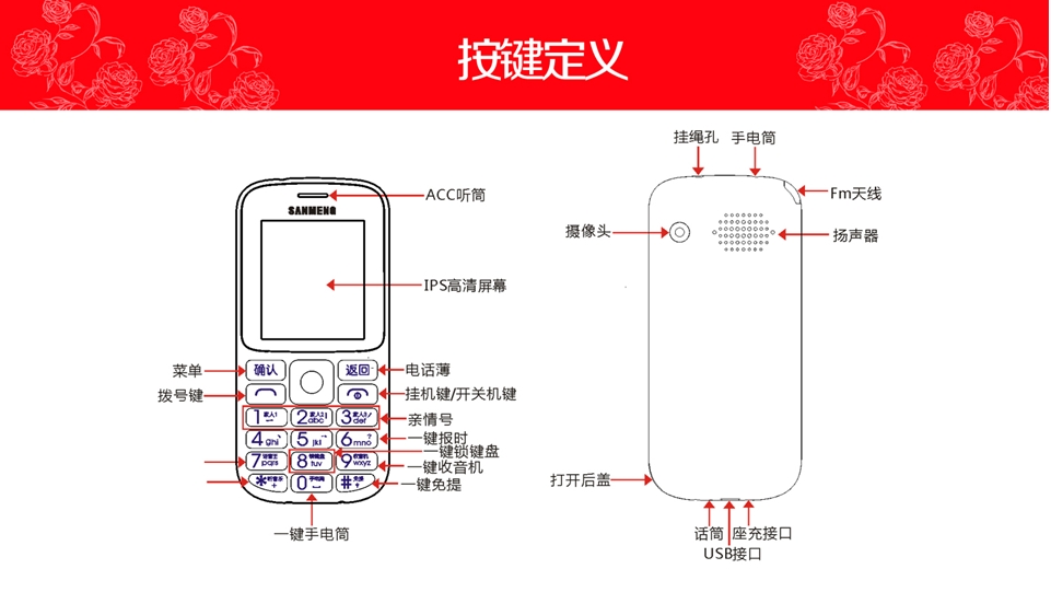 三盟(SANMENG) S318 移动/联通2G 直板老人手机 魅力灰