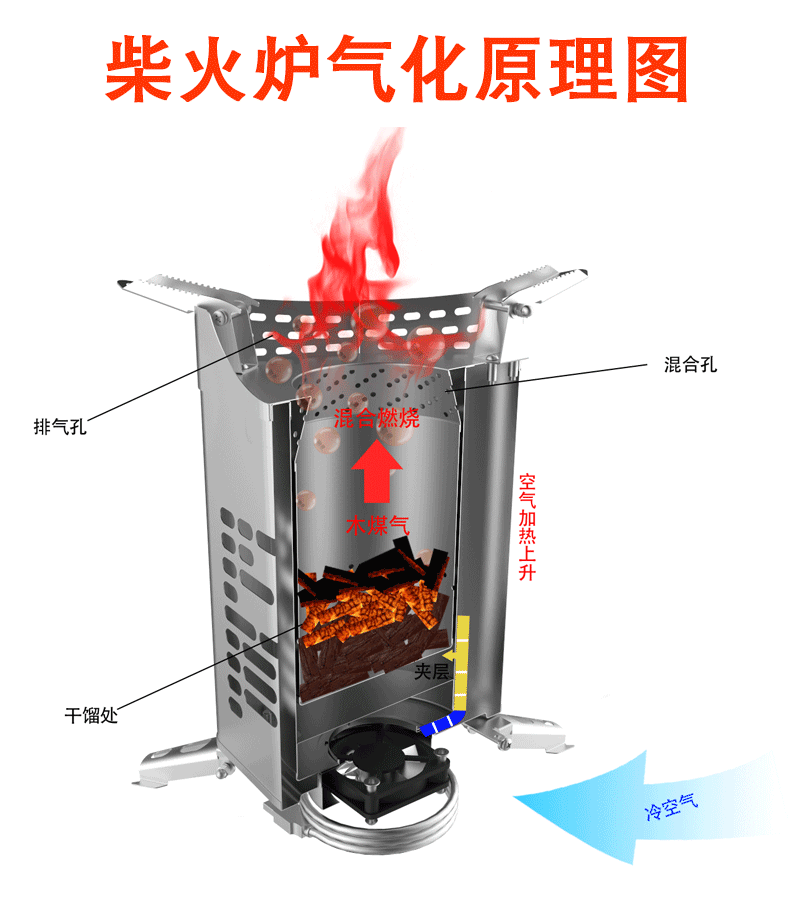 机器设备 设备 790_900 gif 动态图 动图