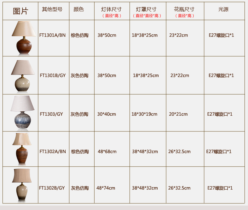 中式陶瓷台灯卧室床头灯欧式客厅书房台灯 复古婚庆装饰台灯 FT1301A