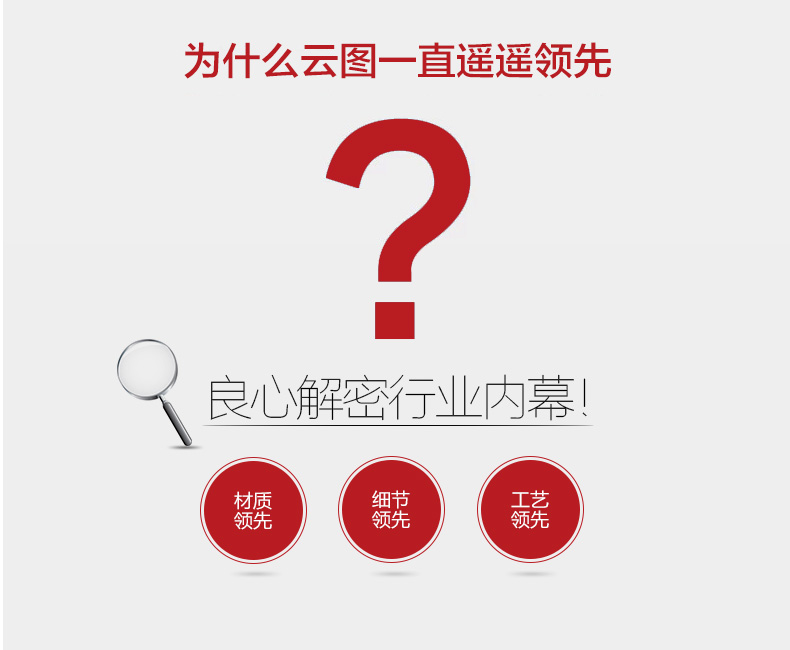 
                                        北欧现代简约风格，简洁大方，时尚！云图品牌，送全套配件，购物无忧！如需其他颜色画框请备注 一套ABC画面 60*60(白色框)                