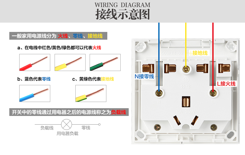 公牛明装开关插座面板明装插座7孔面板七孔多孔超薄明线接线盒 g09z