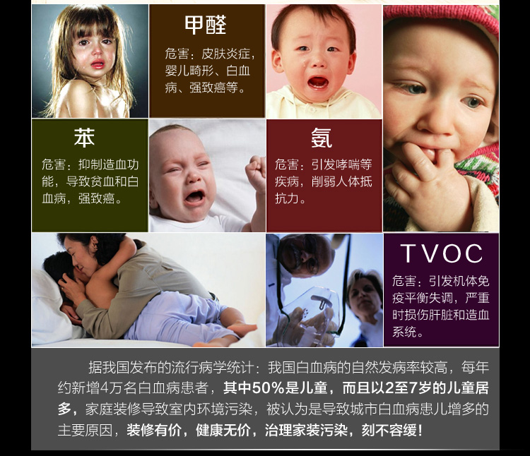 绿驰(Greensky)儿童母婴房净味剂 活性炭竹炭升级产品 去除甲醛苯纳米矿晶包 新房装修除味吸甲醛500g