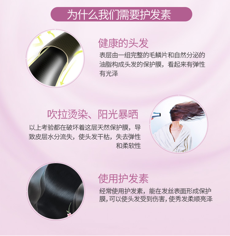 笛梵（DIFO）润发素 营养滋润修护润发素50ml 柔顺 保湿 防毛躁 护发素