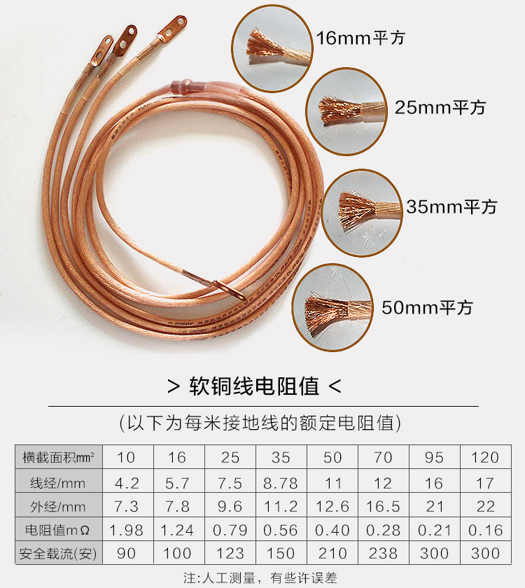 腾驰(ct)国标纯铜芯电缆线16平方高压接地线软铜线鼻子25平方电焊机焊