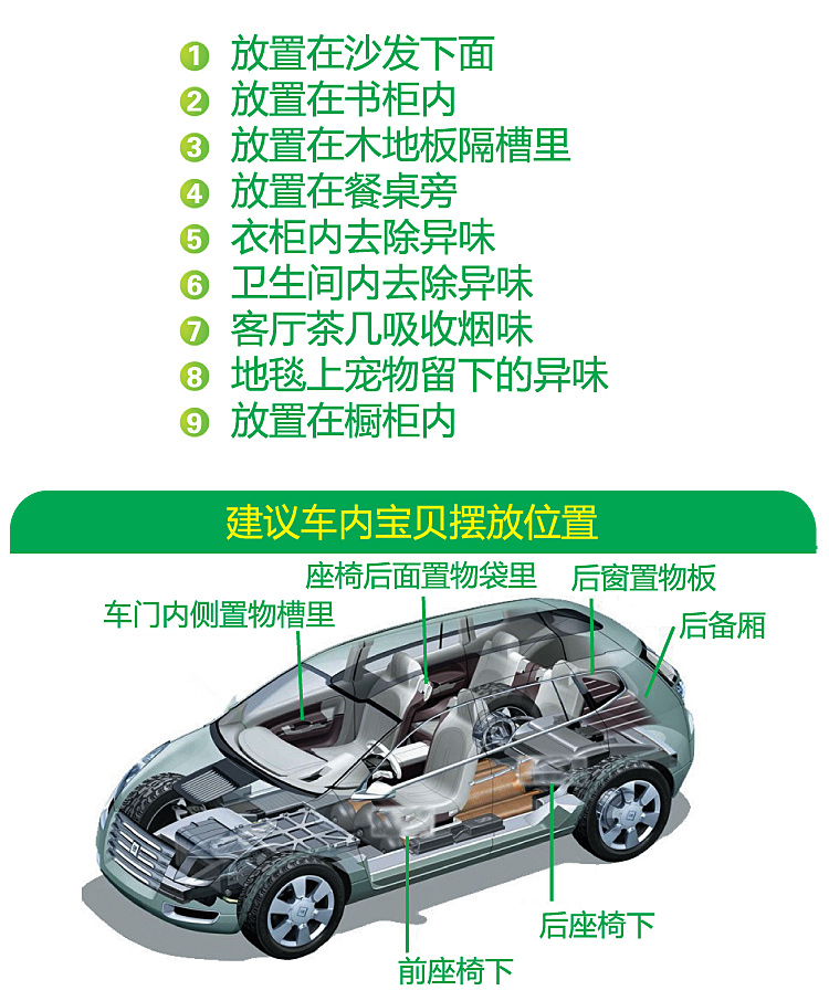 
                                        
                                                            绿驰 1600g净味王新房装修家具汽车甲醛清除剂 去除甲醛苯除油漆味竹炭活性炭碳包强力型金装                