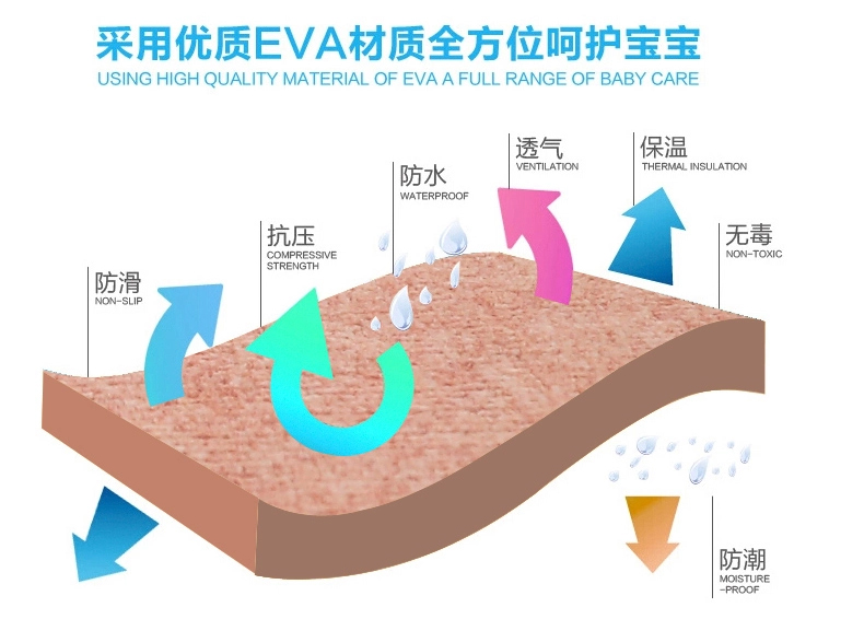 爱丽思IRIS防滑树脂拼接绒面地垫9片装 灰色 JTM-32_CPT 320x320x10(MM)