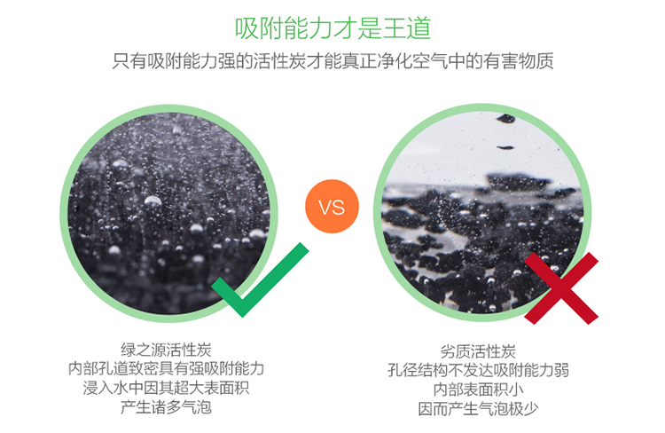 
                                        绿之源 办公室用高效吸附剂活性炭碳包1500g 新房装修除味除甲醛 房间除味炭包                
