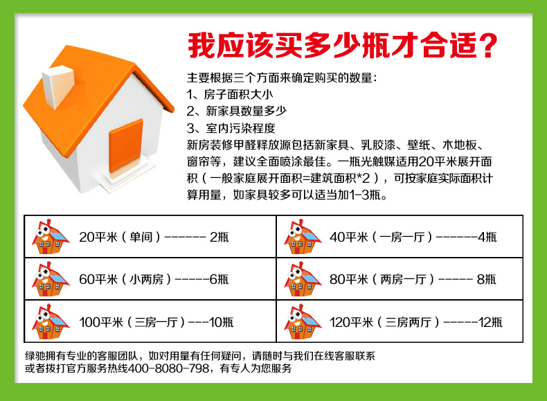 
                                        绿驰 纳米光触媒甲醛清除剂 新房装修家具去除甲醛苯氨喷剂 除油漆味异味 家具专用光触媒                