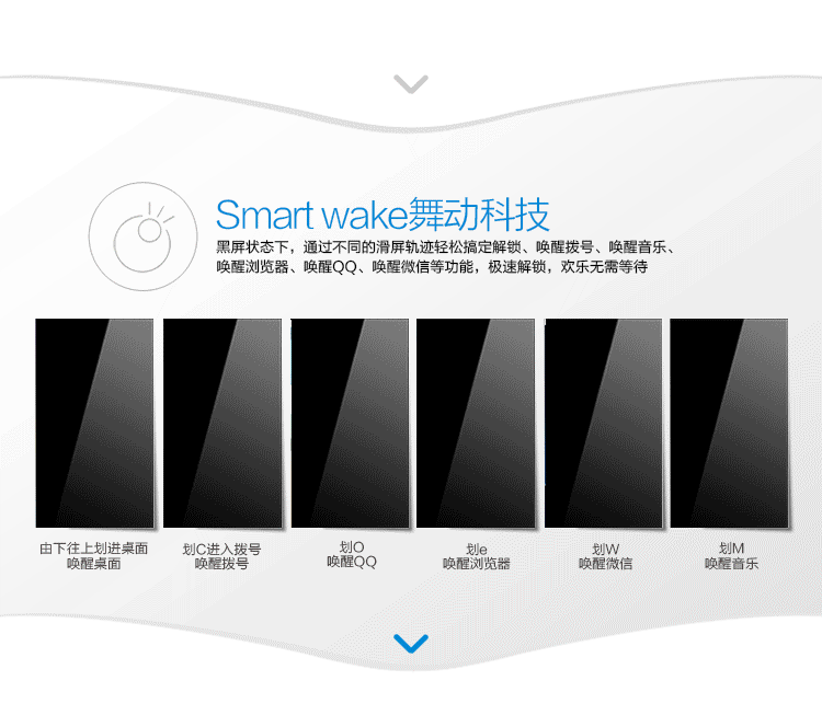 vivo X5F   手机 双卡双待 极光白 联通4G版