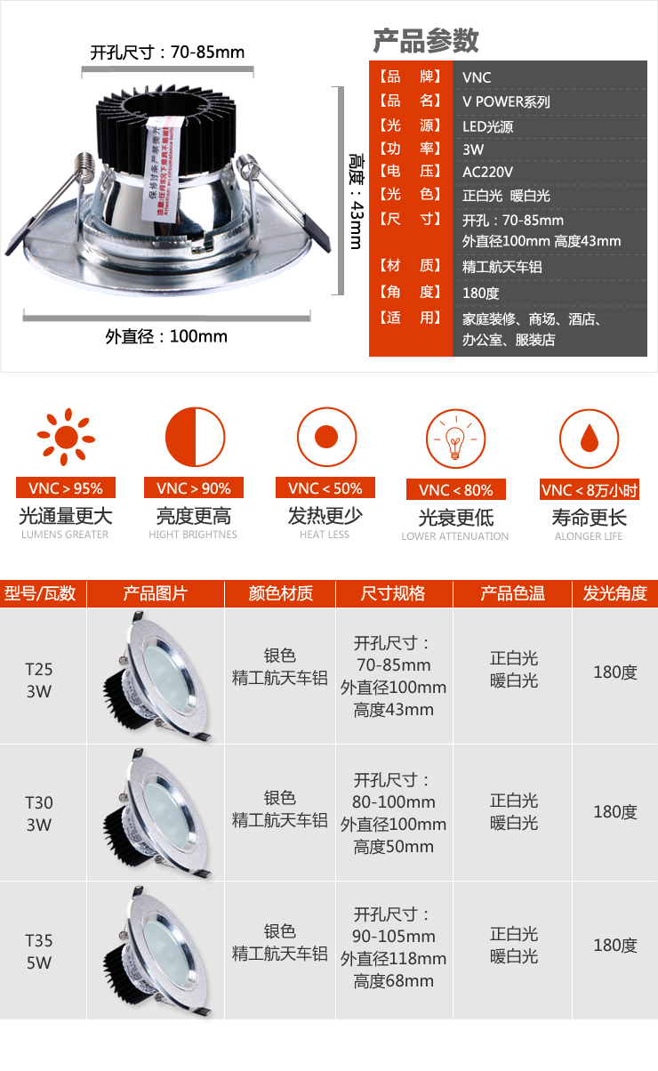 V-POWER LED筒灯一体化天花灯2.5寸/3寸/3.5寸客厅卧室灯全套LED筒灯高亮 5W暖白光T35