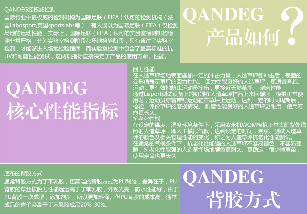
                                        满铺人造草坪 塑料草皮仿真幼儿园楼顶阳台人工假 地毯地垫 30mm仿生四色秋草/一等品 每平方单价                