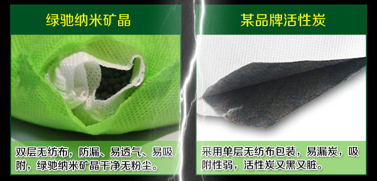 绿驰(Greensky)儿童母婴房净味剂 活性炭竹炭升级产品 去除甲醛苯纳米矿晶包 新房装修除味吸甲醛500g