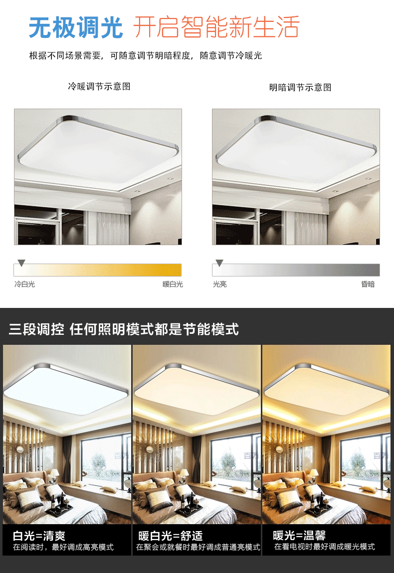 雷士照明(nvc)led客厅灯平板灯现代简约时尚灯具 遥控无极变光6245