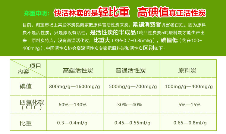 快活林 家用椰壳活性炭 醛特宝免晒版强效除味适84㎡ 家装净化除味除甲醛活性炭 1400g醛特宝
