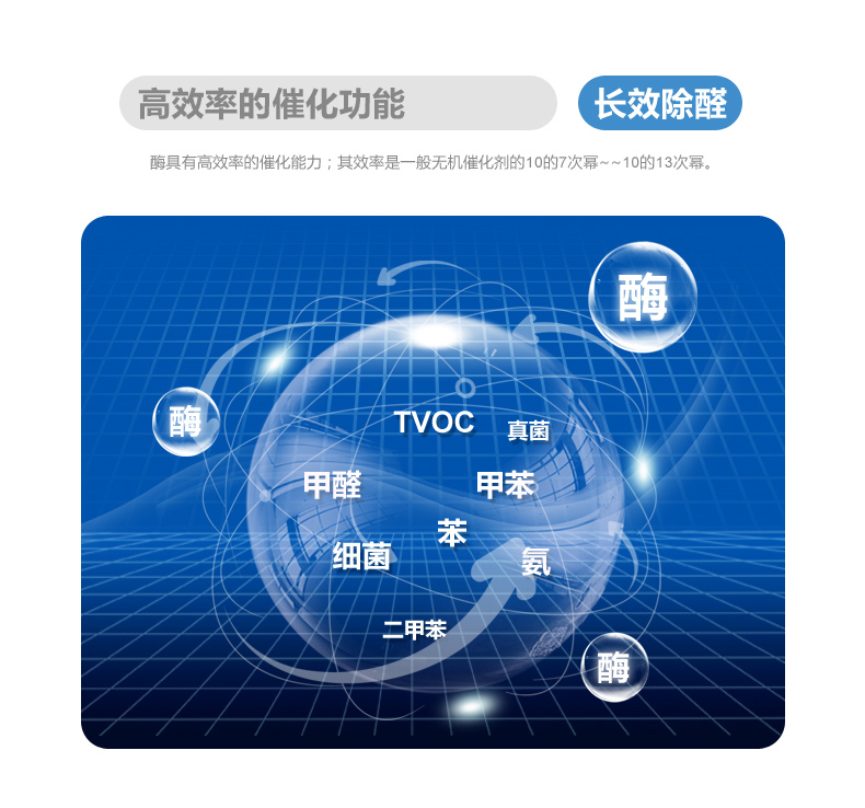
                                                            德宣 生物酶除甲醛新房装修去味强力型甲醛清除剂喷雾优惠套装                