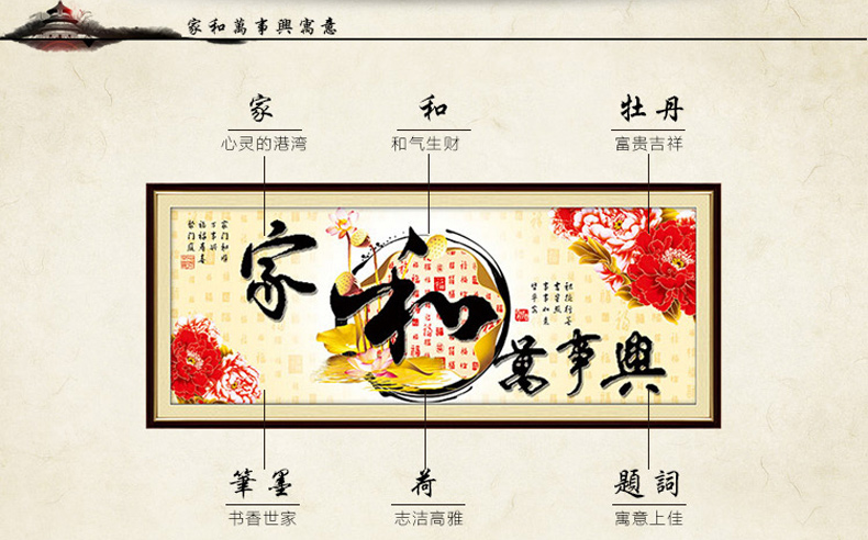 
                                                            皇室珍品KS十字绣新款客厅家和万事兴百福版十字绣手工刺绣 中格丝线印花195*80CM三股线绣                