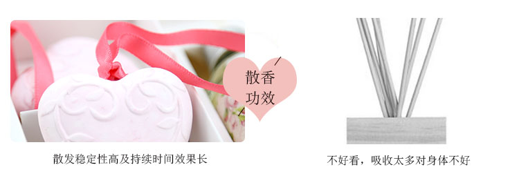 BASISHOME倍思家 无火香薰精油套装房间香氛香水室内石膏爱心装饰 倍思家线上专供 樱花 30ml