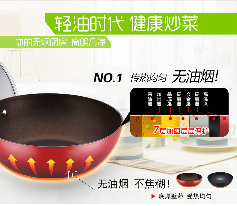 苏泊尔（supor）28cm可立盖不粘煎炒多用小炒锅 燃气电磁炉通用EC28YP01 红色
