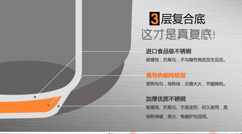 徳世朗不锈钢奶锅迷你小汤锅复底煮粥煮面锅具德国工艺DSL-M030