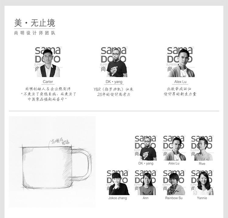 
                                                            尚明 CP02玻璃品杯 小茶杯  耐热水杯 透明品茗杯 带把茶杯子  两只装 两只装                